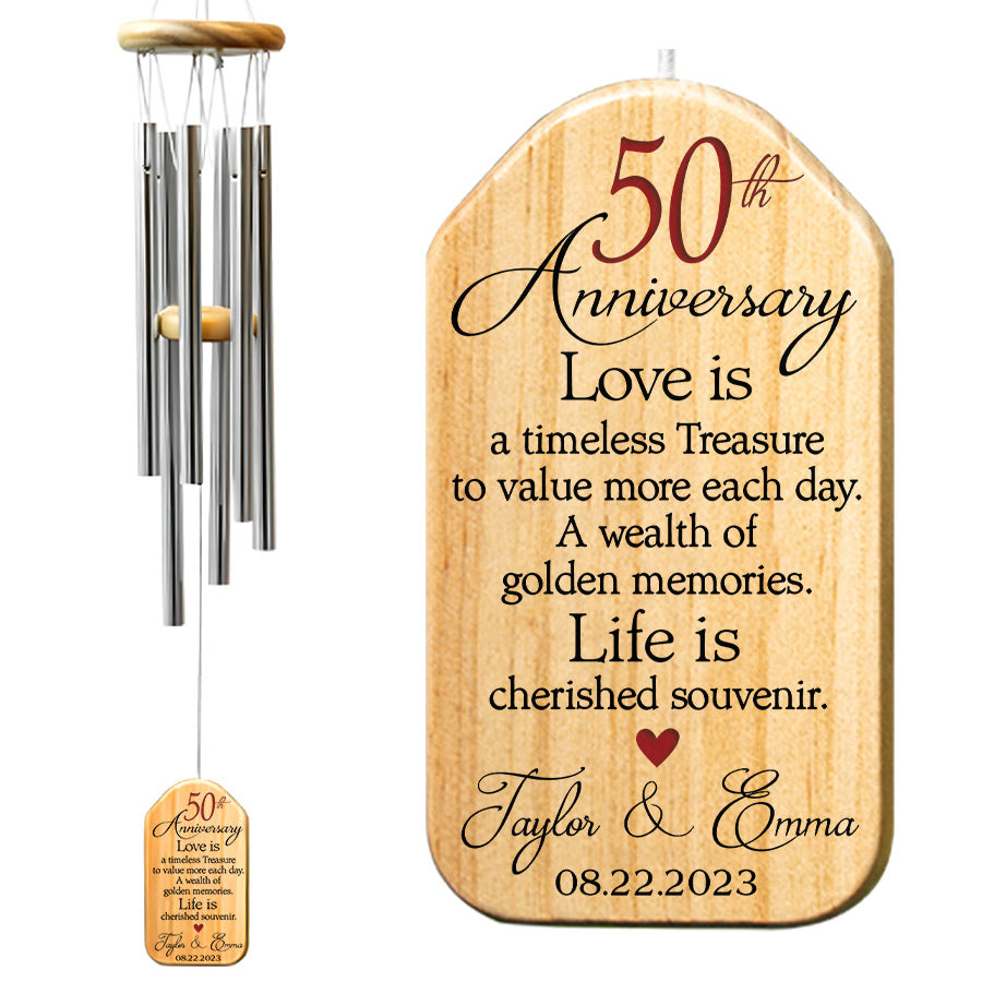 50th wedding anniversary gifts for parents