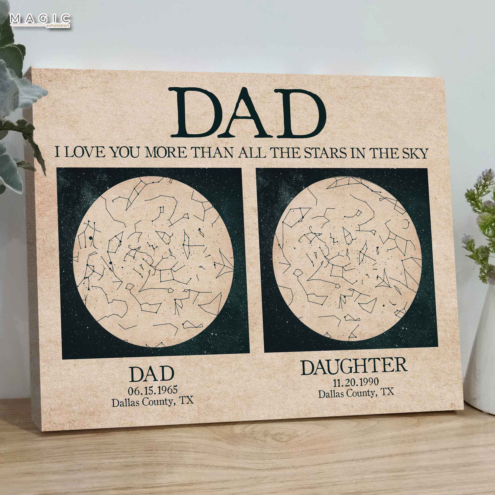 Father and Daughter Star Map