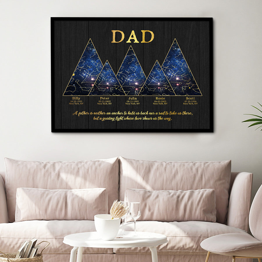 Custom Star Map Gift