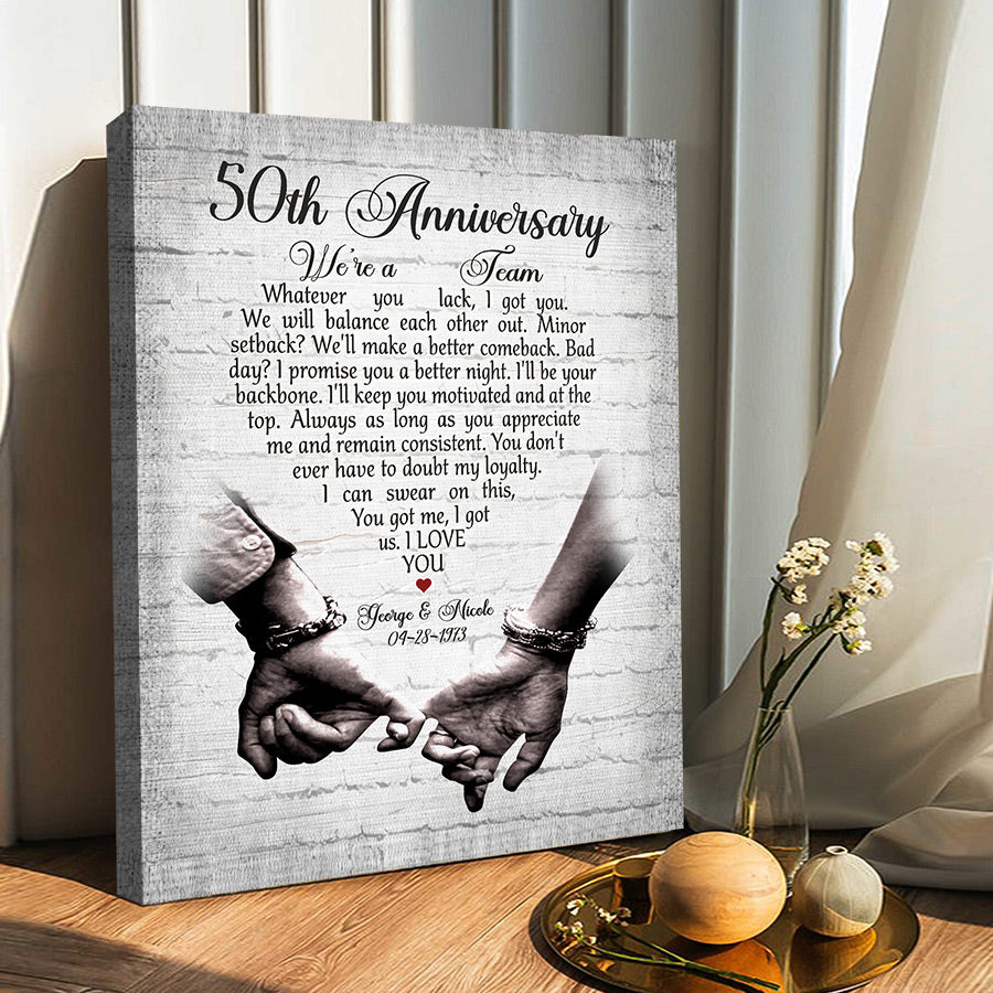 Customized 50 Year Anniversary Gifts Map Print, 50th Anniversary Gift  Ideas, Custom Heart Map Print