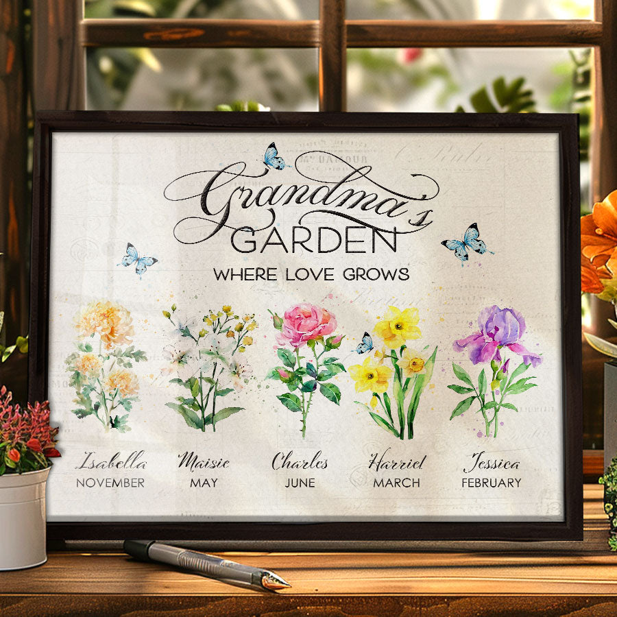 Personalized Mothers Day Gifts for Grandma