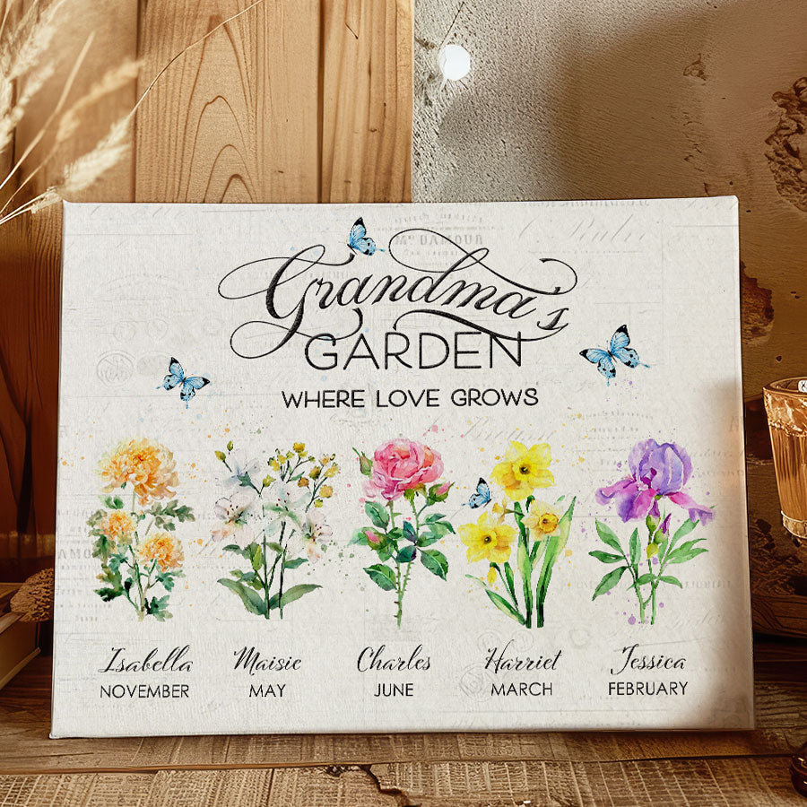 Personalized Mothers Day Gifts for Grandma