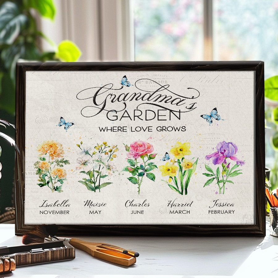 Personalized Mothers Day Gifts for Grandma