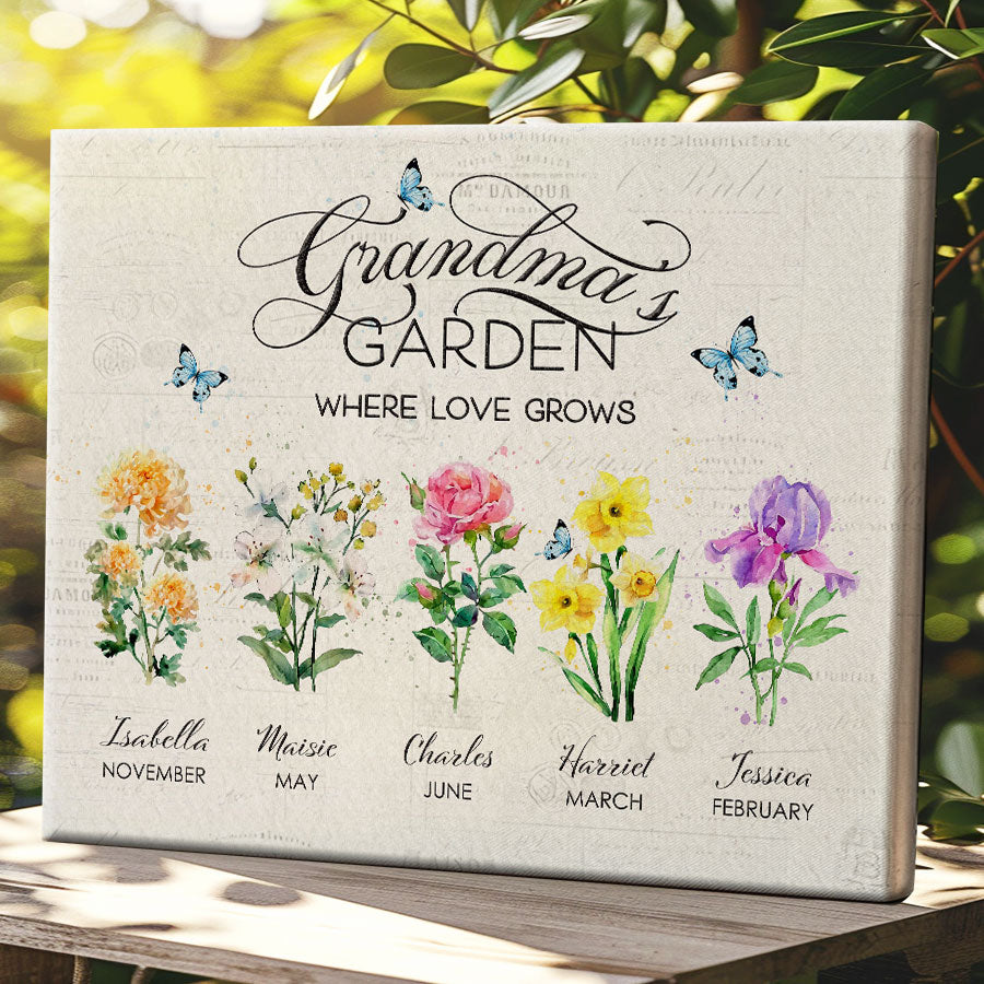 Personalized Mothers Day Gifts for Grandma