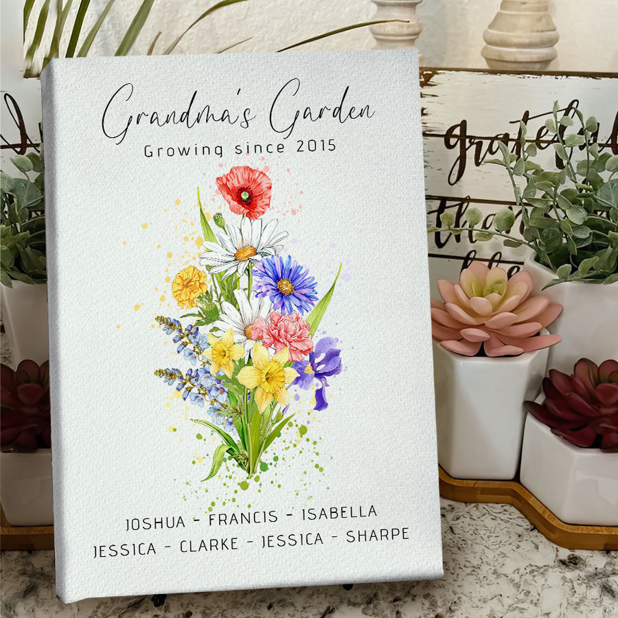 Personalised Grandma Gifts for Mothers Day