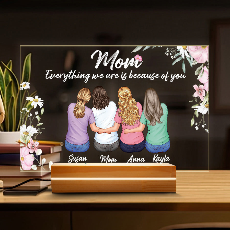 Mother Daughter Gifts For Mom | Personalized Mom Plaques | Personalized ...