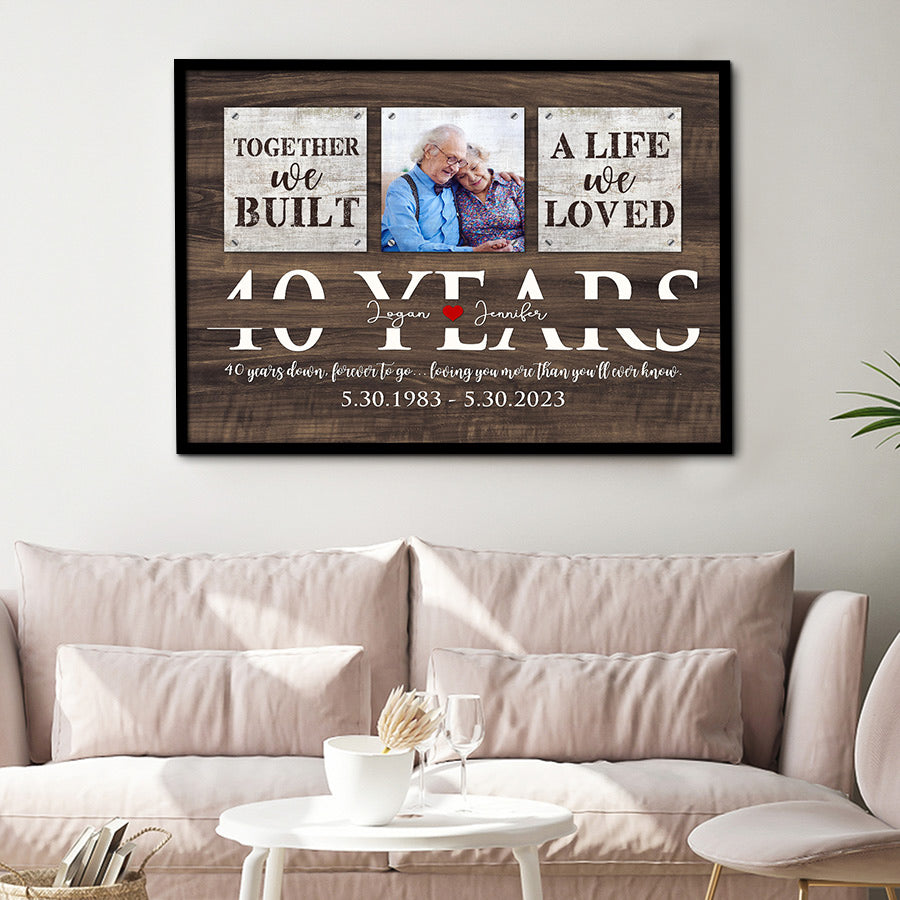 personalised 40th wedding anniversary gifts