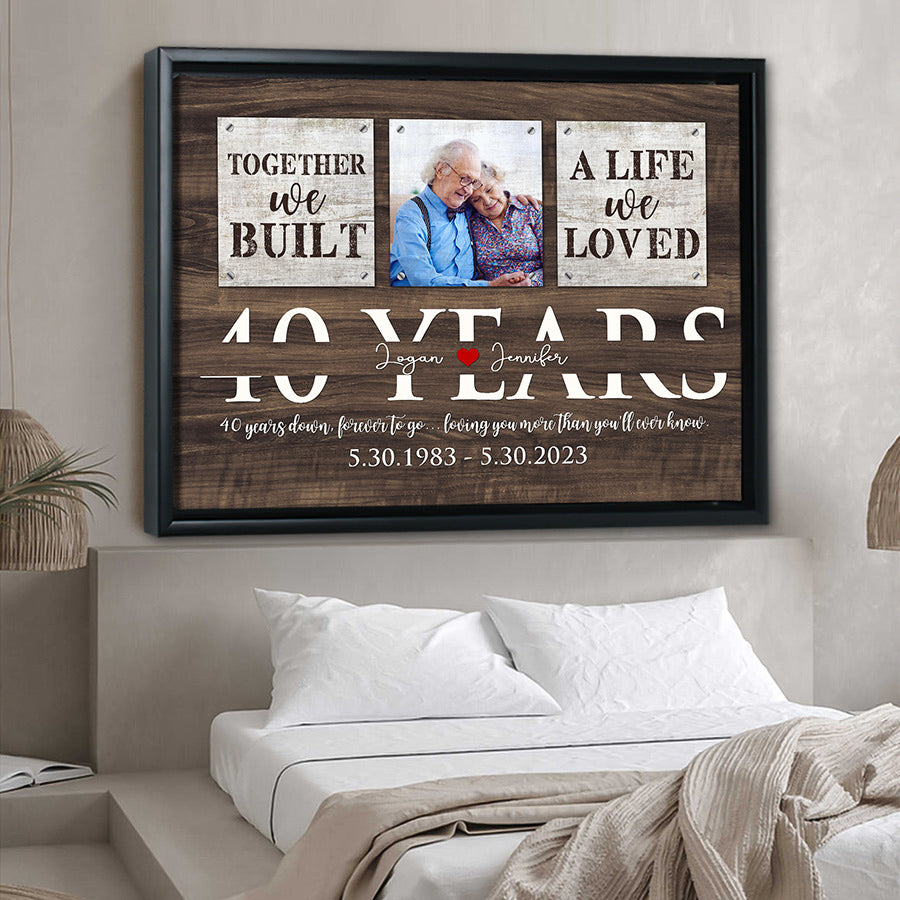 personalised 40th wedding anniversary gifts