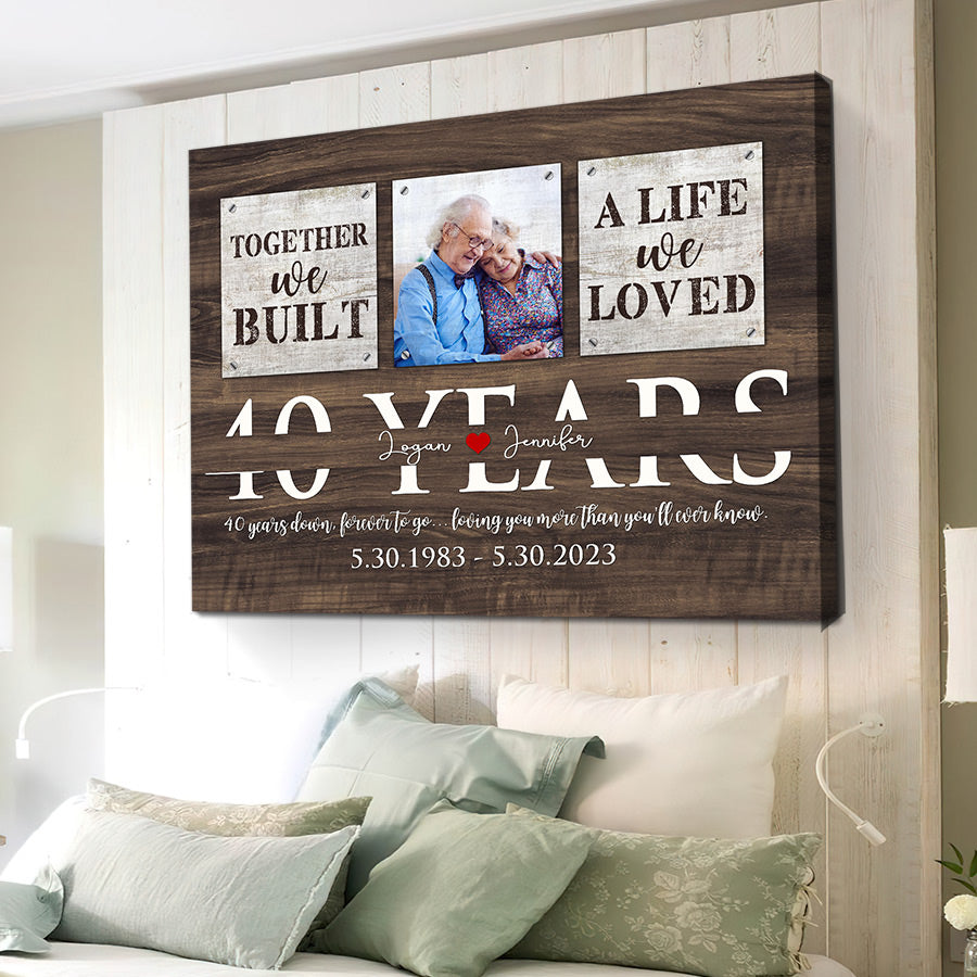 personalised 40th wedding anniversary gifts