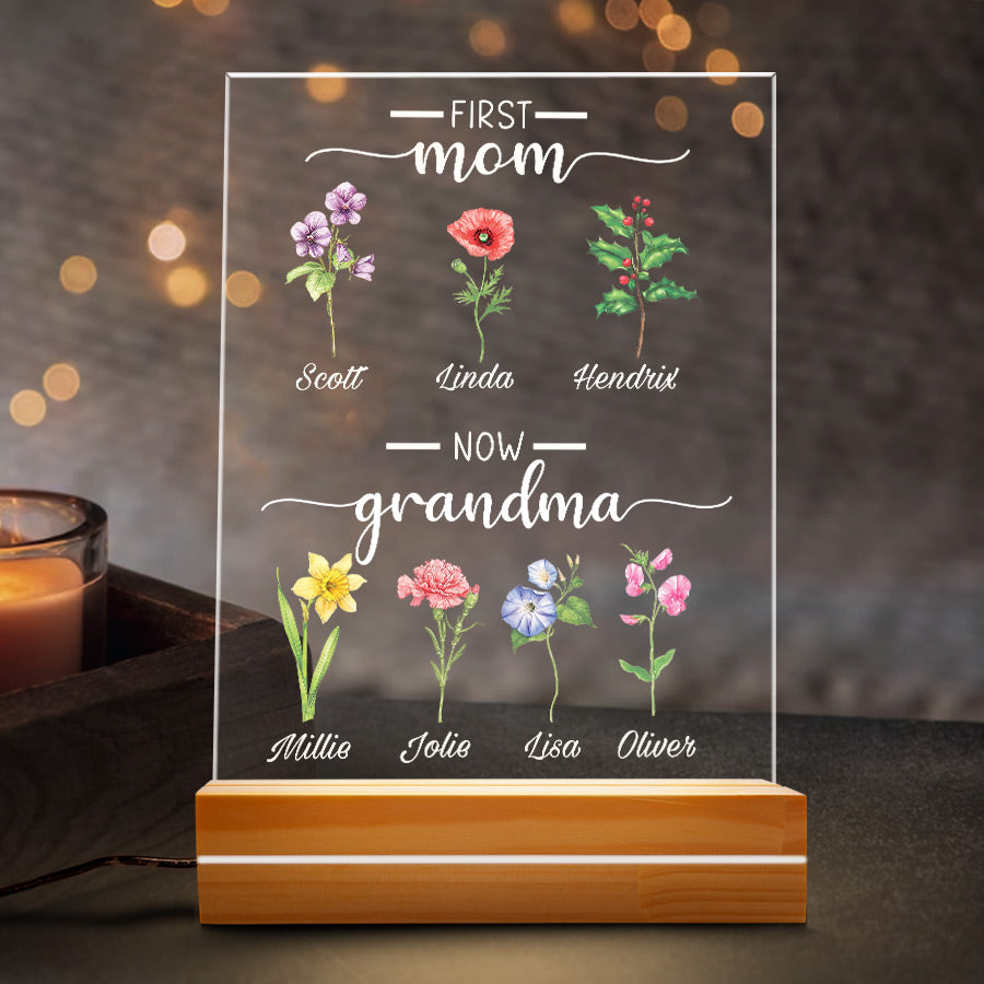 Best Personalised Mothers Day Gifts