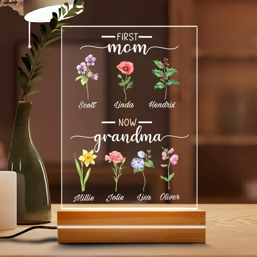 Best Personalised Mothers Day Gifts