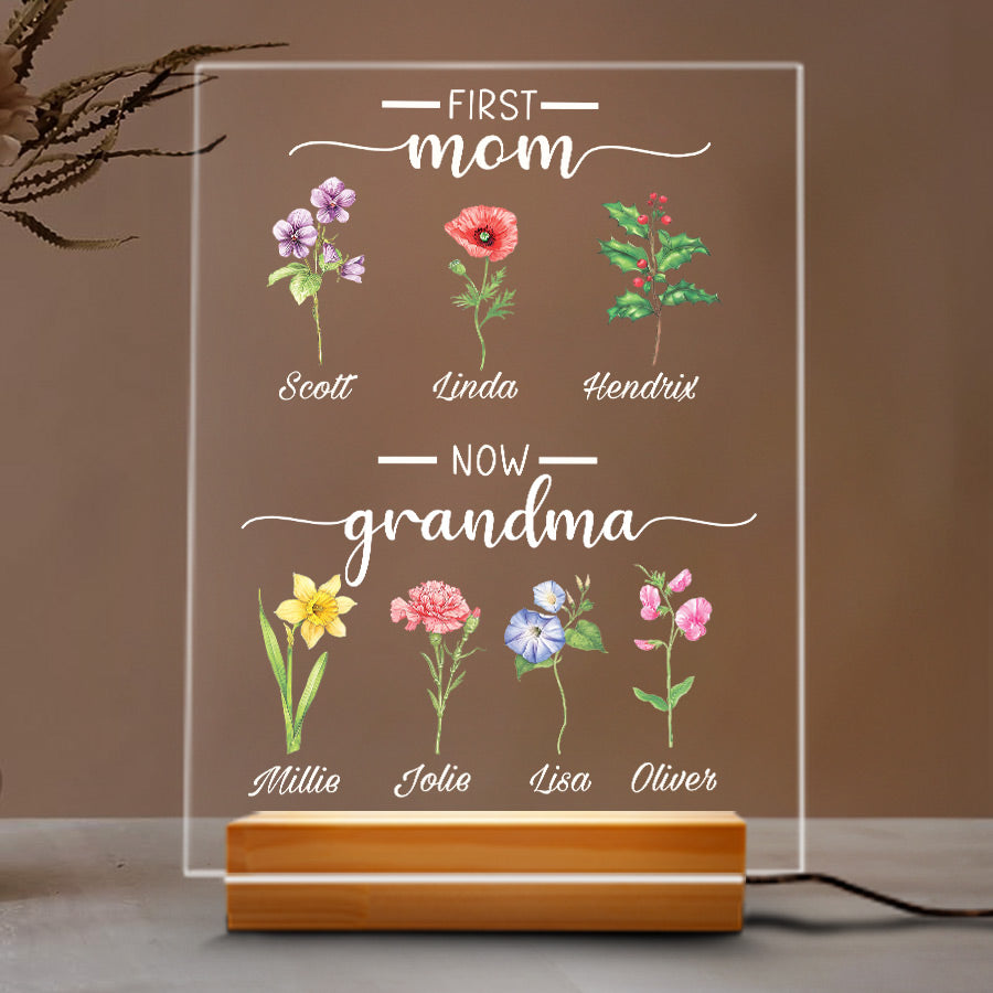 Best Personalised Mothers Day Gifts