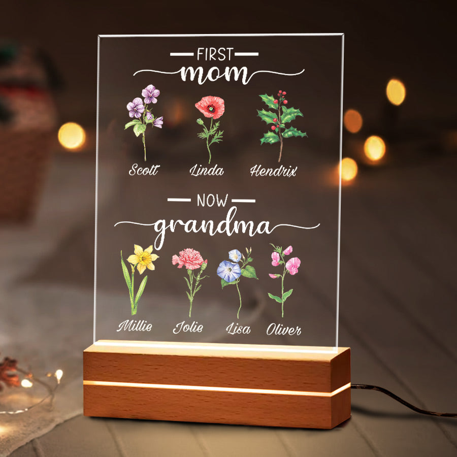 Best Personalised Mothers Day Gifts