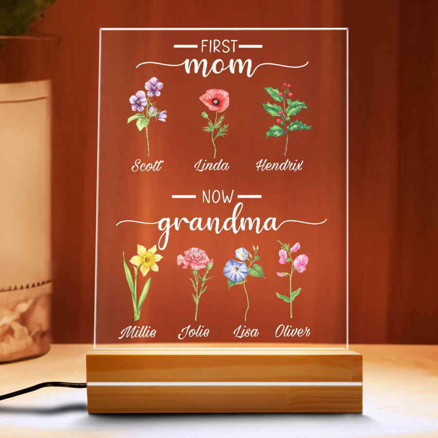 Best Personalised Mothers Day Gifts