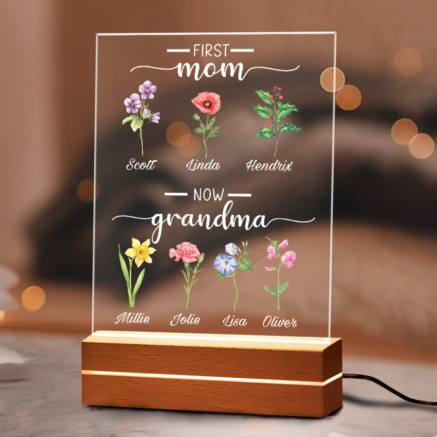 Best Personalised Mothers Day Gifts