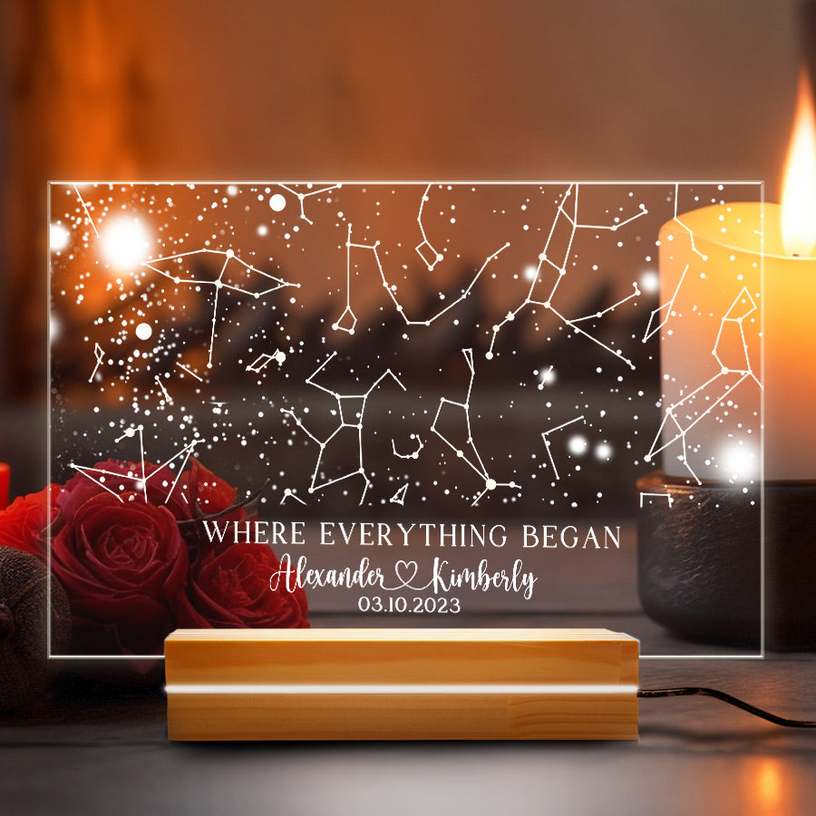 Where Everything Began Anniversary Gift