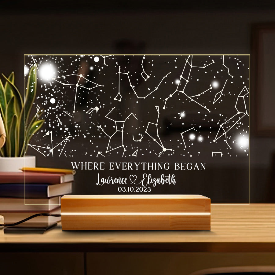 Where Everything Began Custom Starmap Anniversary Gift