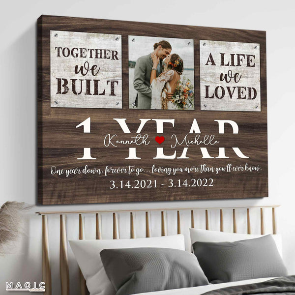 Personalized Iron Wedding Anniversary Gift For Him For Her - 72 Months Of  Love - Custom Couple Canvas Print - Mymindfulgifts – My Mindful Gifts