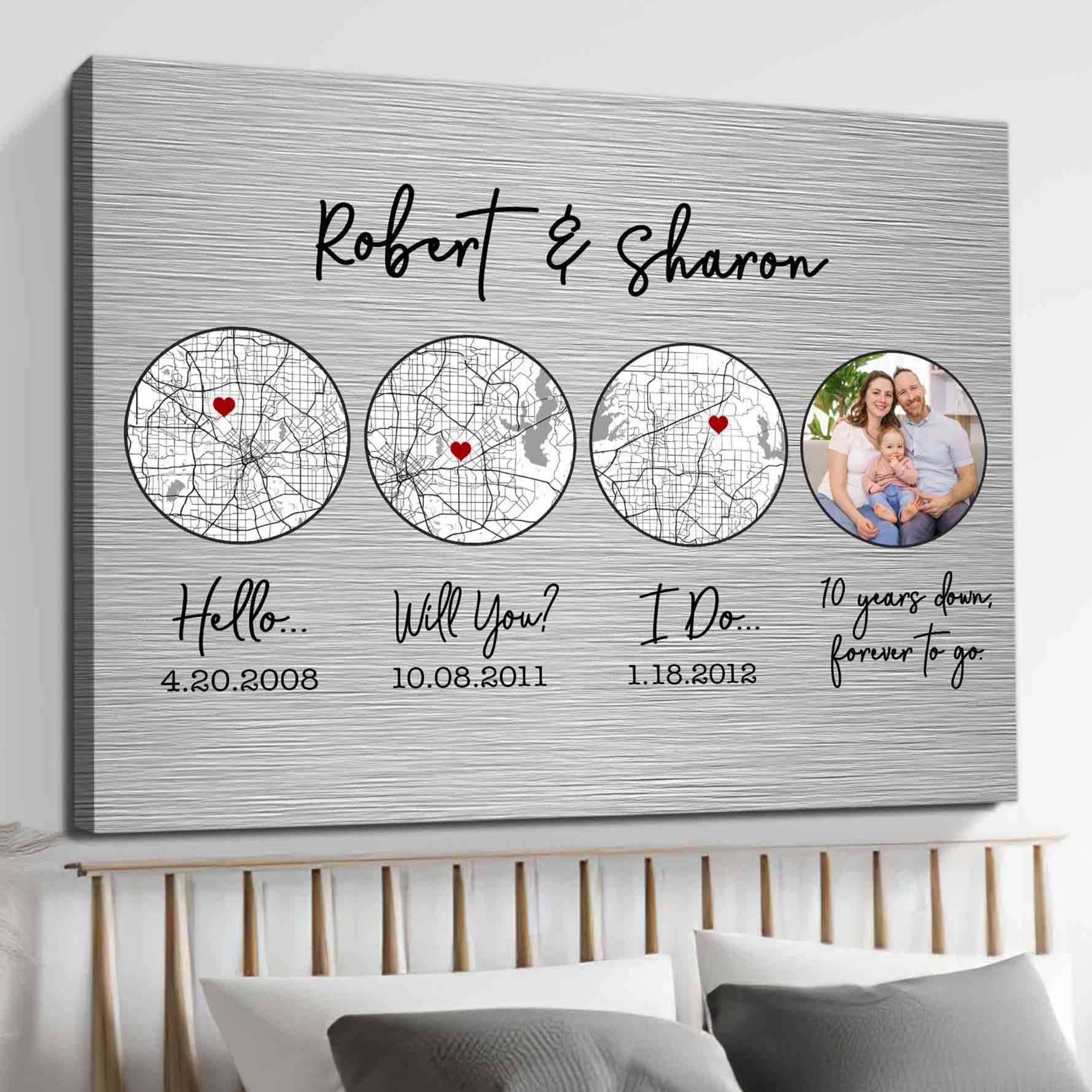 10th anniversary gift,10 year anniversary gift ideas for couple