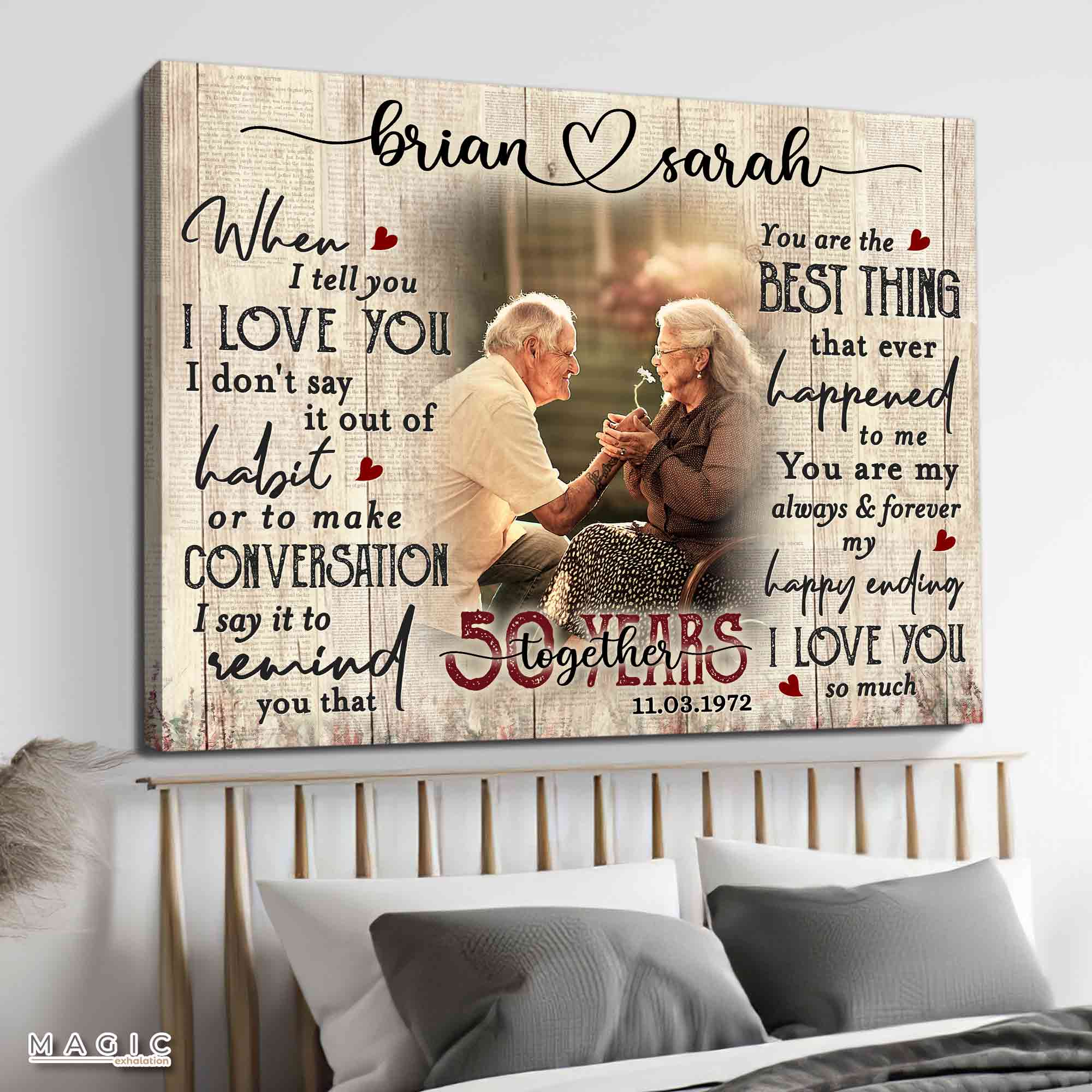 Amazon.com: 50th Anniversary Marriage Gifts for Couple Happy 50th  Anniversary Ornament Keepsake Sign Heart Plaque Anniversary Romantic Couple  Wedding Engagement Gifts for Her Him Wife Husband : Home & Kitchen