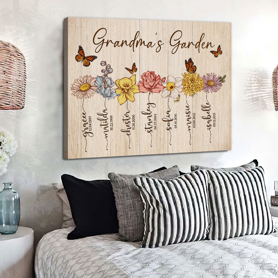 Personalised Mothers Day Gifts for Grandma