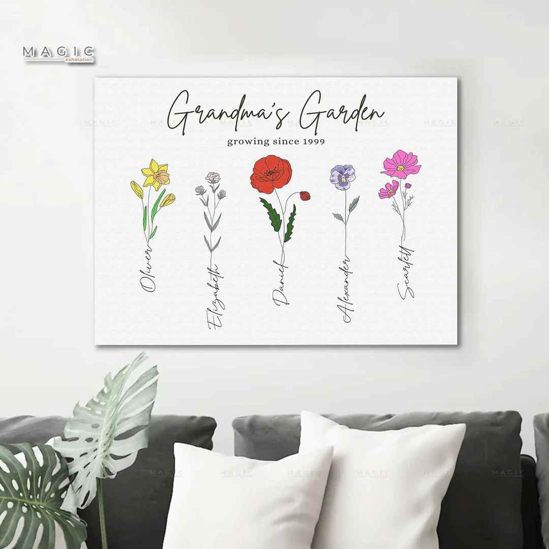 Christmas Gifts for Mom、Grandma, Customized Birth Month Flower Mother's  Garden、Grandma's Garden, Custom Canvas with Names Wall Art Birthday Gifts