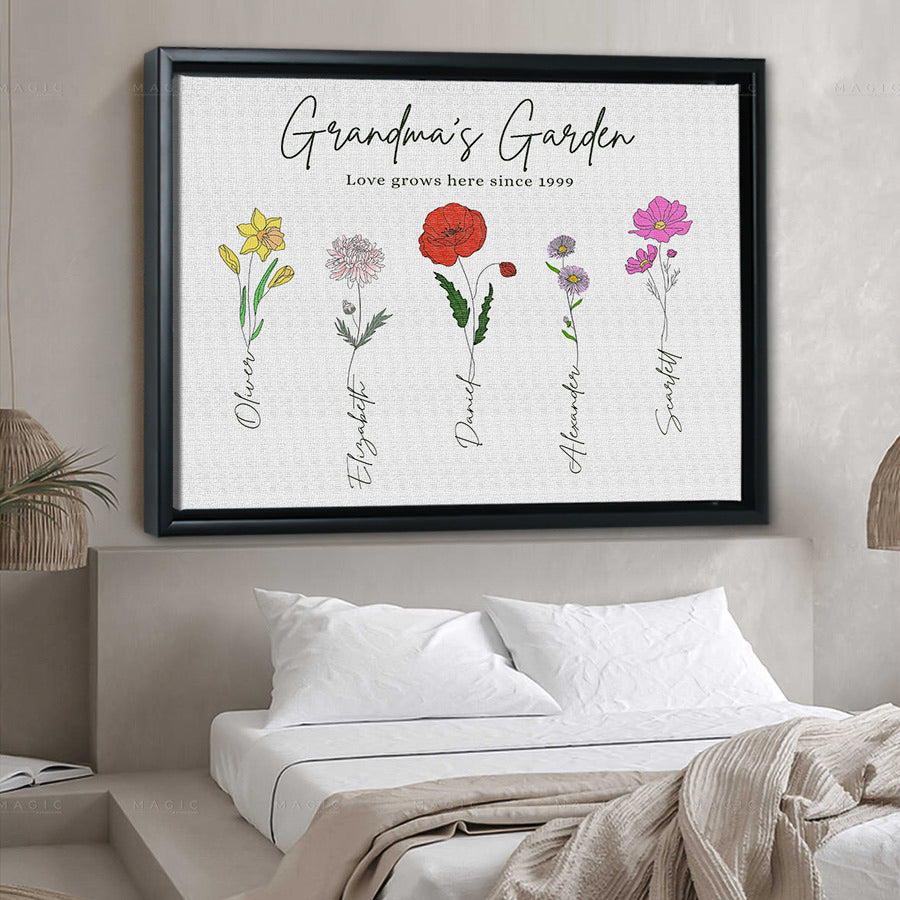 Personalized Mother’s Day Gifts for Grandma