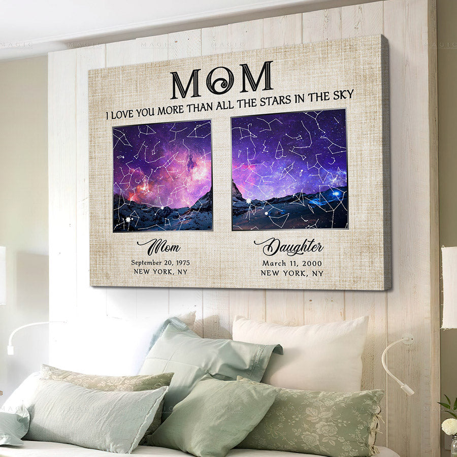 mothers day personalized gifts