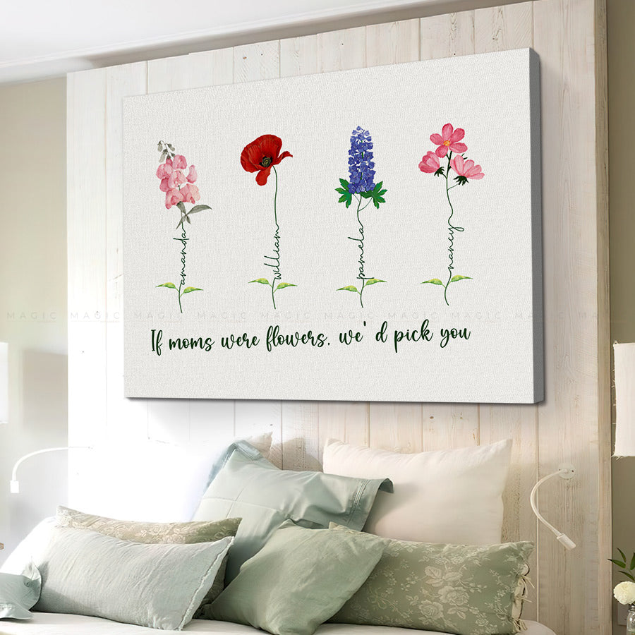 personalized mom gifts