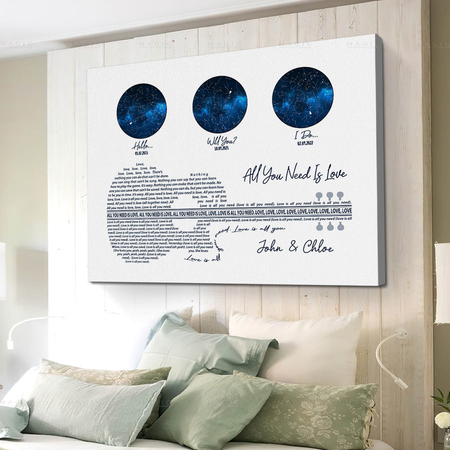 personalized song lyric gifts